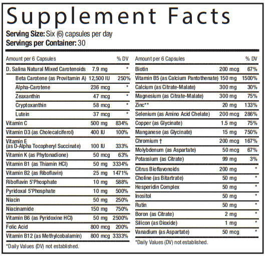Pro Vite Plus (Progena) Supplement Facts