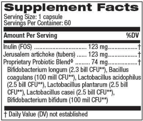 Probiotic (Theramedix) Supplement Facts