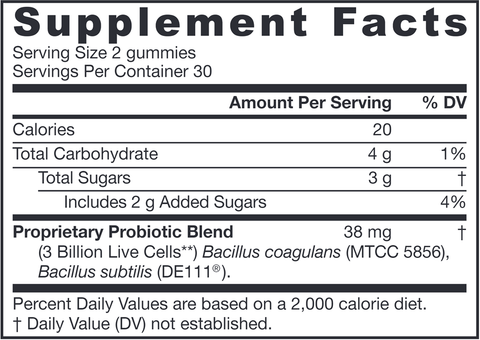 Probiotic Duo Gummies (Jarrow Formulas) Supplement Facts