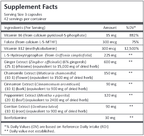 Prokine Vita Aid