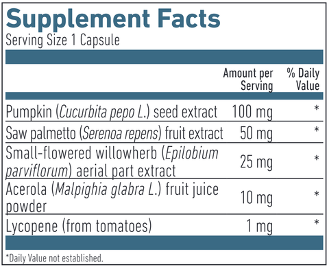 ProstaCaps (Biogena) Supplement Facts