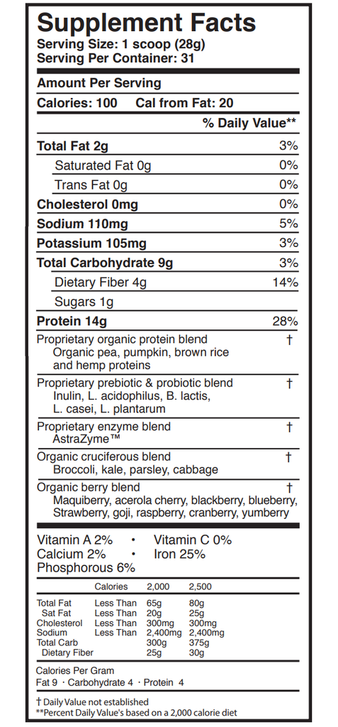 ProteinXym Master Supplements (US Enzymes) Supplement Facts