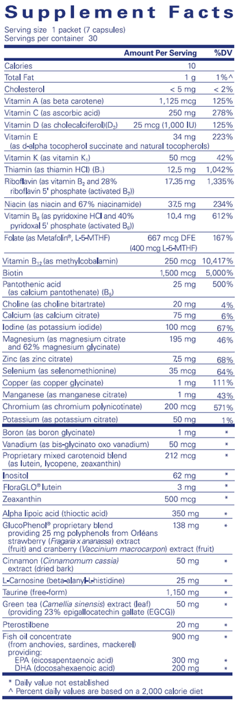 PureLean Pure Pack - (Pure Encapsulations) supplement facts