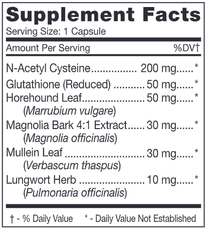 Redoxa (D'Adamo Personalized Nutrition)