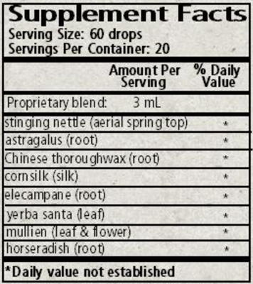 Respiratory Support Wise Woman Herbals