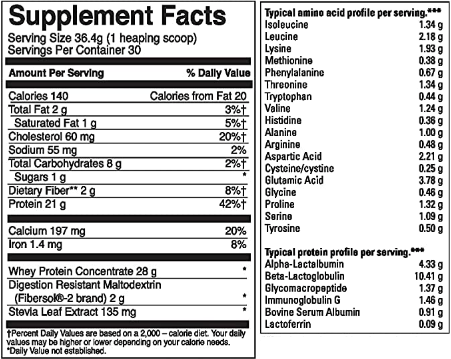 Right Whey Creamy Vanilla DaVinci Labs Supplement Facts