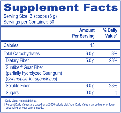 SUNFIBER (Metabolic Code)