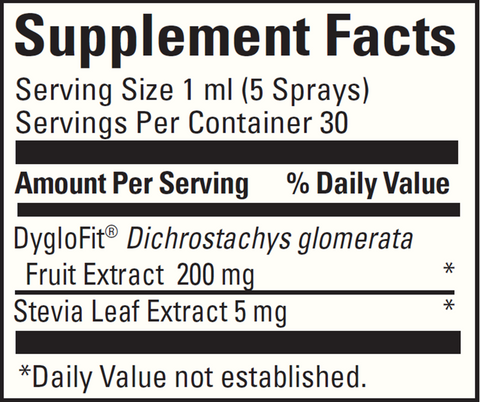 Scale Down (DaVinci Labs) Supplement Facts