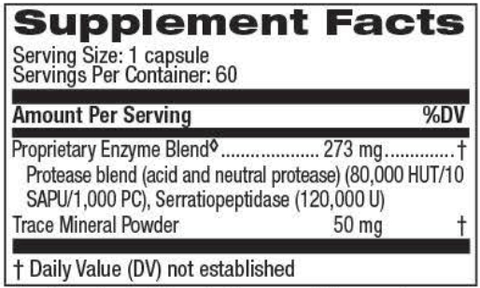 Serratio (Theramedix) Supplement Facts