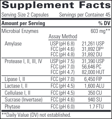 Similase Lipo (Integrative Therapeutics)