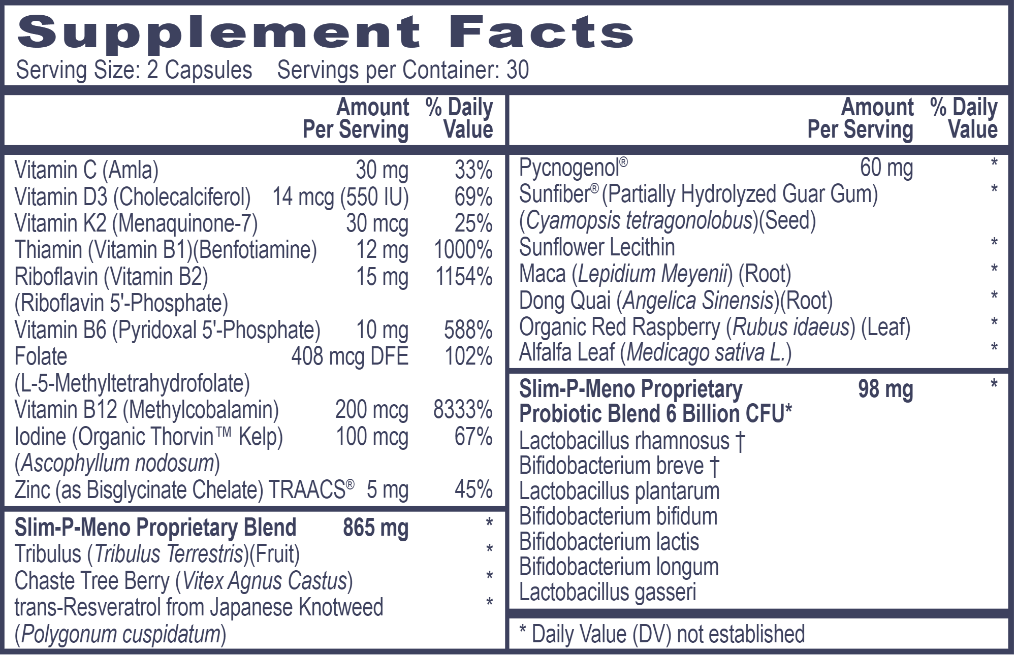 Slim P-Meno (Professional Health Products®) Supplement Facts