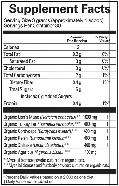 Smart Mushrooms (Brain MD)