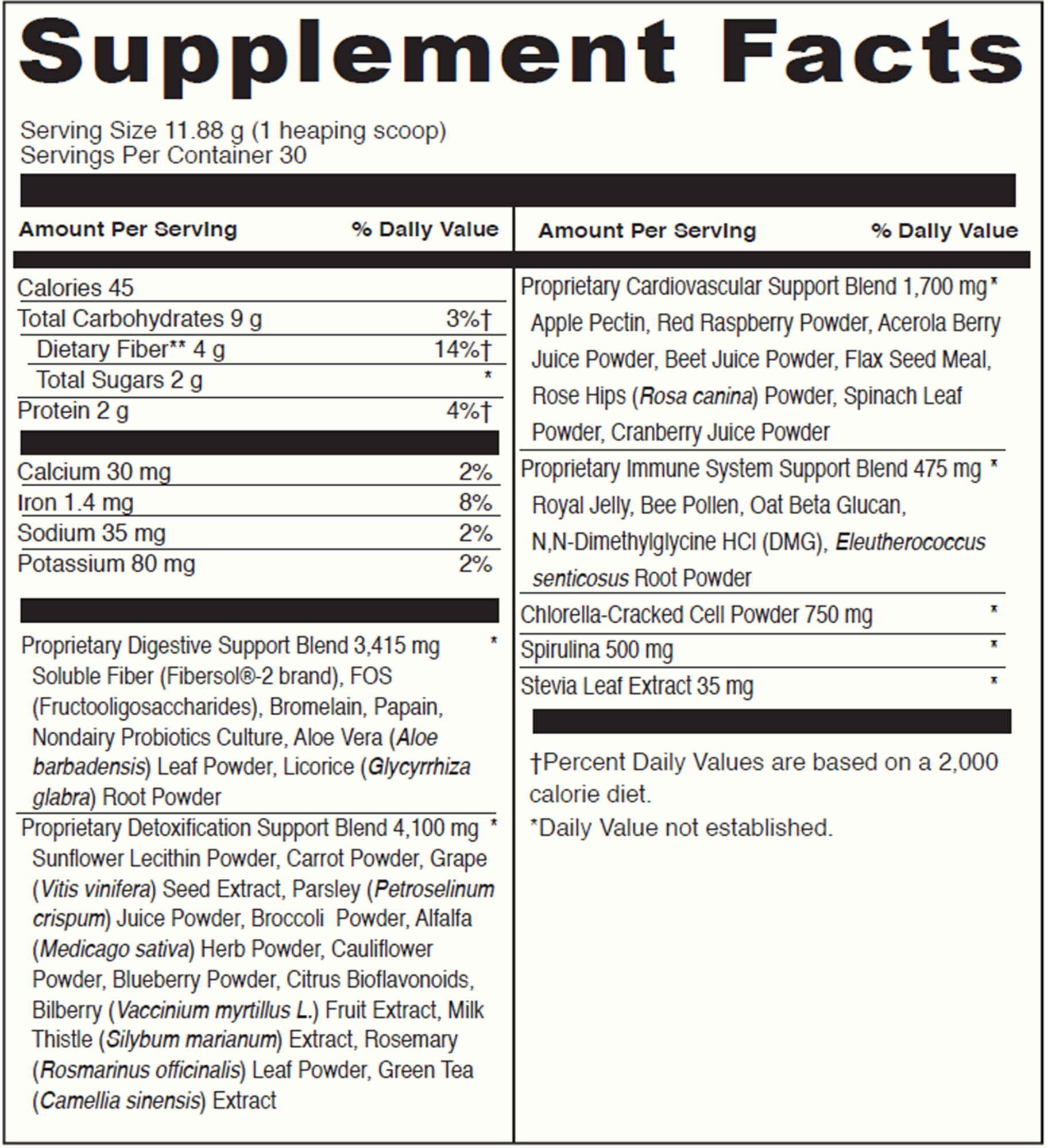 Spectra Greens DaVinci Labs Supplement Facts