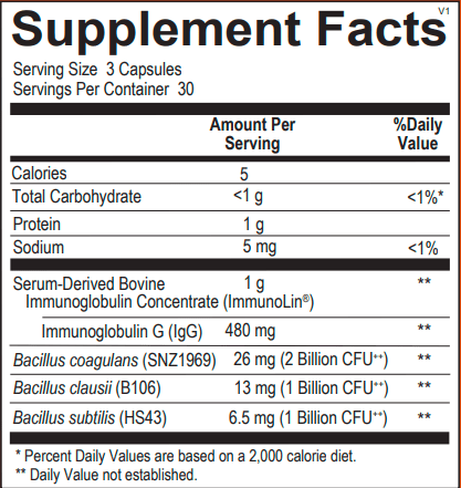 spore probiotic supplement | immunoglobulin supplement