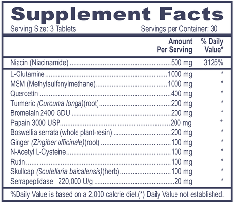 Stop Inflam (Professional Health Products®) Supplement Facts