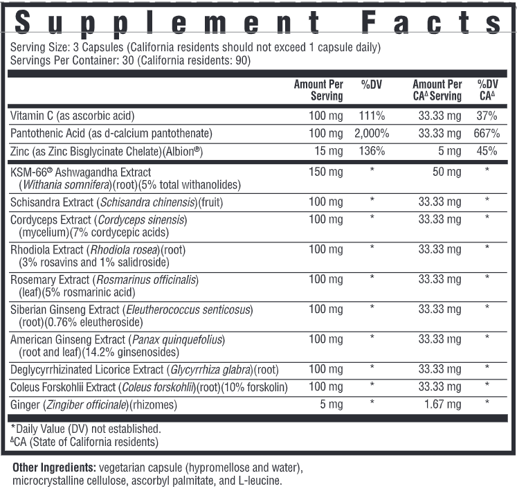 Stress Nutrients Seeking Health