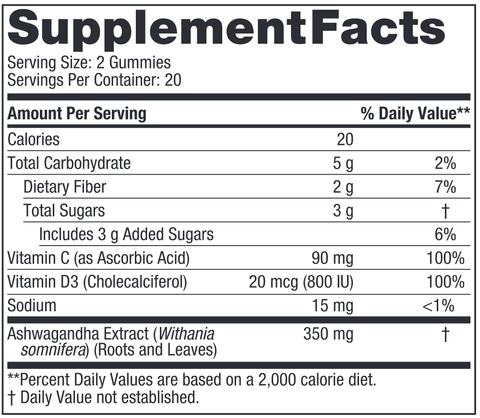 Stress Relief Gummies (Nordic Naturals) Supplement Facts