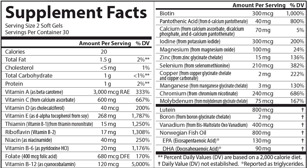 Super 2 Daily (Carlson Labs) Supplement Facts
