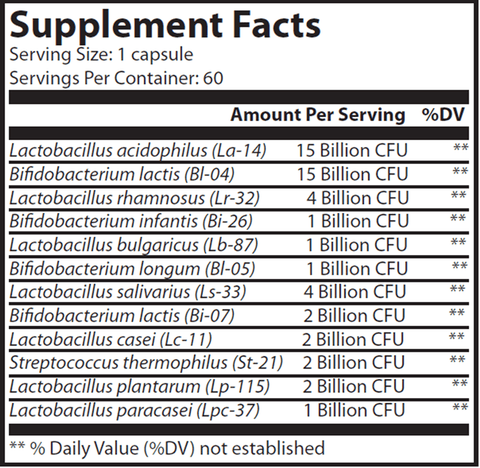 Super Biotics II (Nutritional Frontiers) Supplement Facts
