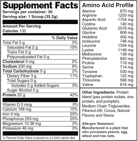 Super Shake Chocolate (Nutritional Frontiers) Supplement Facts