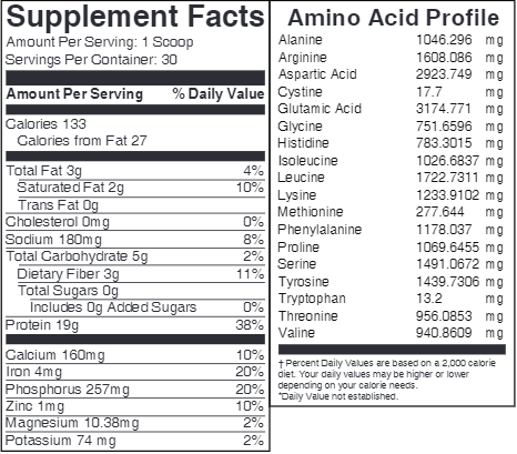 Super Shake Peanut Butter (Nutritional Frontiers) Supplement Facts