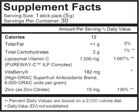 Super Vitamin C Cocktail (Dr. Nigma Talib) Supplement Facts