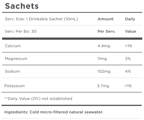 Original Quinton® Hypertonic or QuintEssential® 3.3 (Quicksilver Scientific)