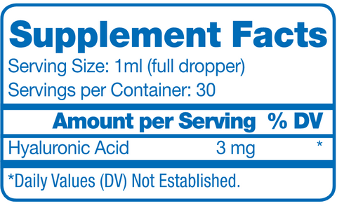 Synthovial Seven (Hyalogic) Supplement Facts