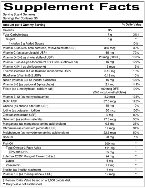 Teen Girl Formula (SmartyPants Vitamins) Supplement Facts