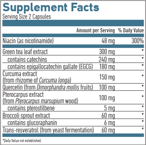 Telomere Superior Formula (Biogena) Supplement Facts