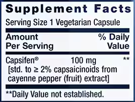 Thermo Weight Control Life Extension