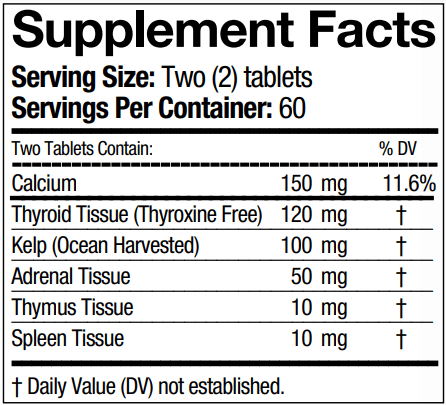 Thyro Plus Tablets (Progena) Supplement Facts