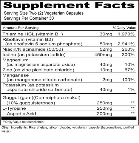 Thyroid Support (Priority One Vitamins) Supplement Facts