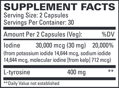 Thyroid Care (Euromedica)