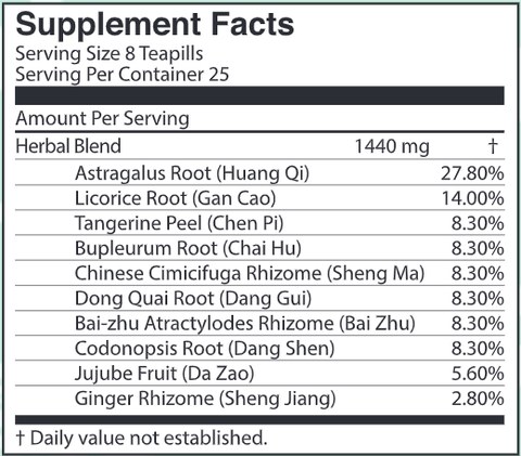 Tonify The Middle (Jade Dragon) Supplement Facts