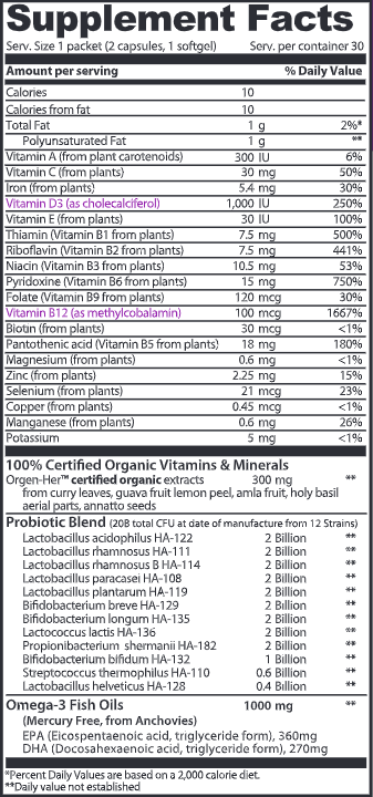 Trilogy Women (Vibrant Health) Supplement Facts