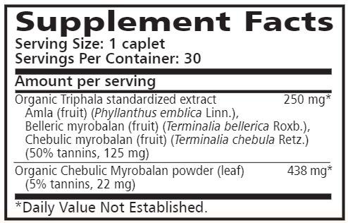 Triphala (Himalaya Wellness) supplement facts