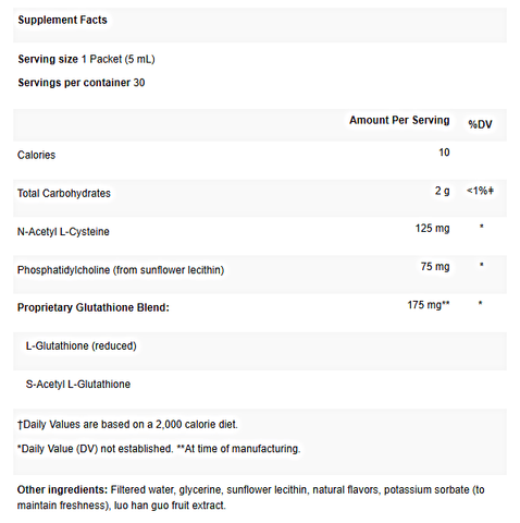 Trizomal™ Glutathione Packets (Apex Energetics)