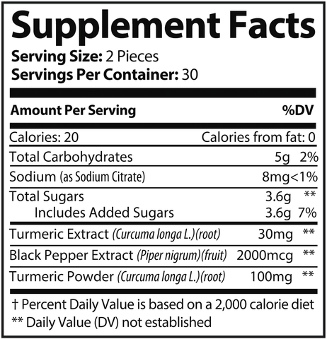 Turmeric Gummies (Olympian Labs) Supplement Facts