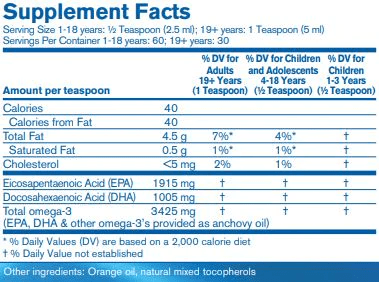 Ultra EPA/DHA Liquid (Pharmax) Supplement Facts