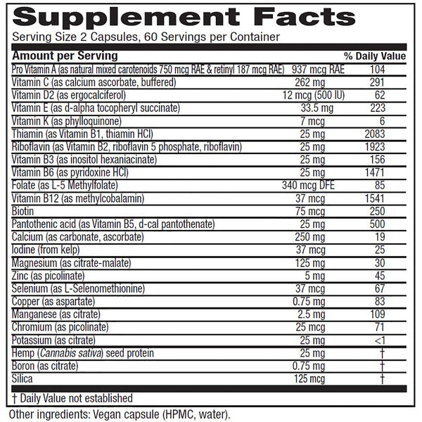 Vegan Symmetry (Vitanica) Supplement Facts
