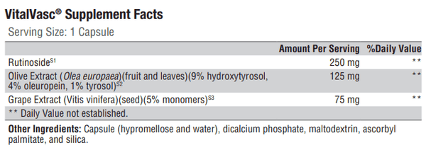 VitalVasc (Xymogen)