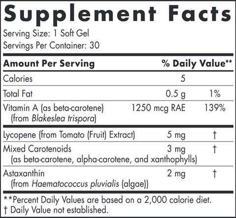 Vitamin A + Carotenoids