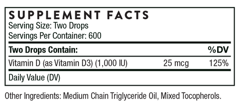 Vitamin D Liquid (Thorne) Supplement Facts