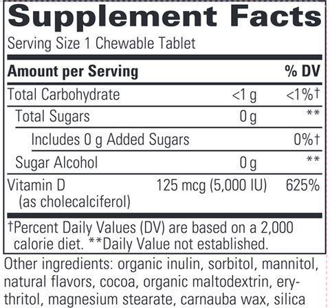 Vitamin D3 5,000 IU Chocolate (Integrative Therapeutics)