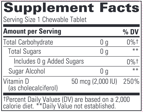 Vitamin D3 2000 Chocolate (Integrative Therapeutics)