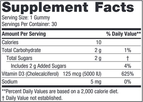 Vitamin D3 5000 Gummies