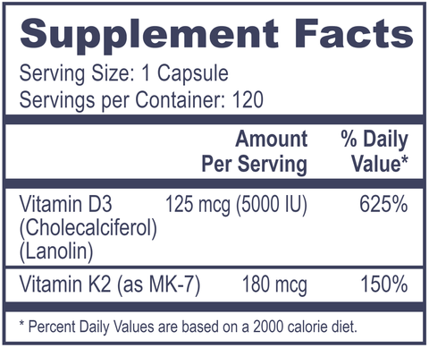 Vitamin D3 5000 with K2 (Professional Health Products®) Supplement Facts
