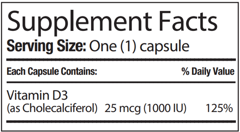 Vitamin D3 (Progena) Supplement Facts