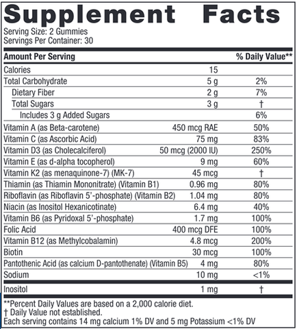 WOMEN’S MULTIVITAMIN GUMMIES